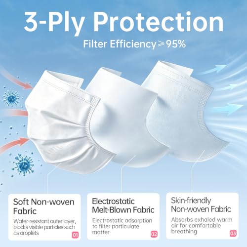 Disposable Face Masks 50Pcs, 3-Ply White Protection Masks, Breathable Mask For Adults Daily Use - color: White