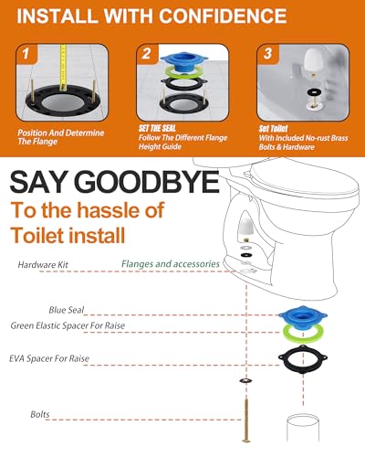 Elastic Wax Ring Toilet Seal, No Mess Gasket Replacement Repair Kit Install - style: Elastic Wax Ring Gasket Kit Blue(Flange not included)