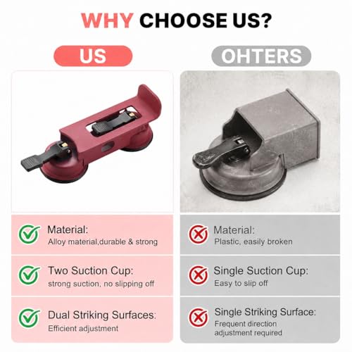 Floor Gap Fixer Tool, Heavy Duty Suction Cup Floor Gap Repair Tool for Laminate Vinyl Plank Flooring, Flooring Gap Fixing Tool Kit with Rubber Mallet.