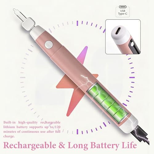 USB Rechargeable Wire Burner Kit (Blue) - color: Blue