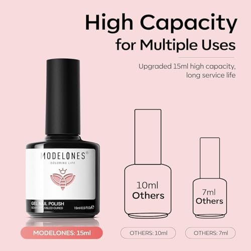 modelones French Tip Gel Polish Set 2 Pcs 15ml Jelly Nude Pink Milky White - color: A1-Snowy Blush