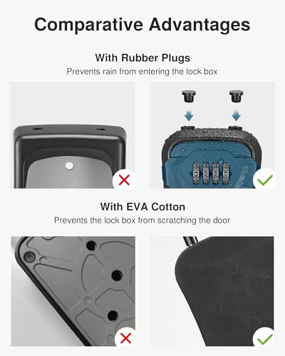 Puroma Key Lock Box for House Keys Combination Lockbox, 1 Peacock Blue - color: Peacock Blue