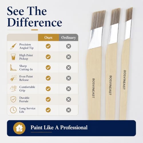 Trim Paint Brush Set, 9 pcs Small Angled Paint Brushes for Detail Painting