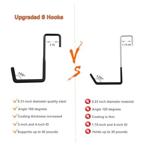 4 Pcs Rafter Hooks, Upgraded Fence Hangers, Heavy Duty Bike Hanger for Garage, Ladder Hook, Black Large S Hooks for Hanging Hose, Plants, Chairs, Bikes, Ladders, Cords and More