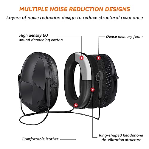 Tactical Shooting Earmuffs,Rear Mounted Noise Cancelling Headphones for Tactical Games, Construction Site, Hunting - color: Black