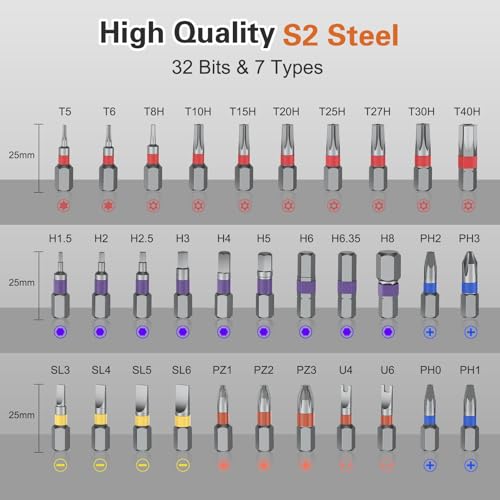 Bomivoi 34 in 1 Magnetic Screwdriver Set, DIY Ratchet Screwdriver Set, Multi Bit Magnetic Drive Sets with Ratcheting Handle, Handy Repair Tool Kit for Electronics, Bike, Furniture, DIY, Computer - style: 34 IN 1