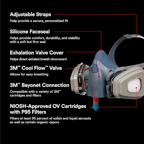 3M OV/P95 Advanced Comfort Reusable Respirator 7512P1-DC, Medium | 1-Facepiece, 1-pair of NIOSH-Approved 6001 Cartridges, 2-pairs of 5P71 Filters and 1-pair of 501 Retainers
