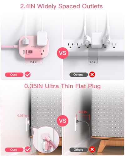 Cruise Essentials 2026, Travel Power Strip with USB C,Flat Plug, Pink - color: Pink, size: 10Ft