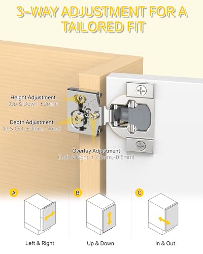 Onemake 80 Pack 1/2" Overlay Face Frame Soft Close Cabinet Hinges, 105° Concealed Hinge, Smooth Slow Self Closing, 3D Adjustable, Hidden Hardware Replacement for Kitchen, Wardrobe, Cupboard Door - size: 1/2"