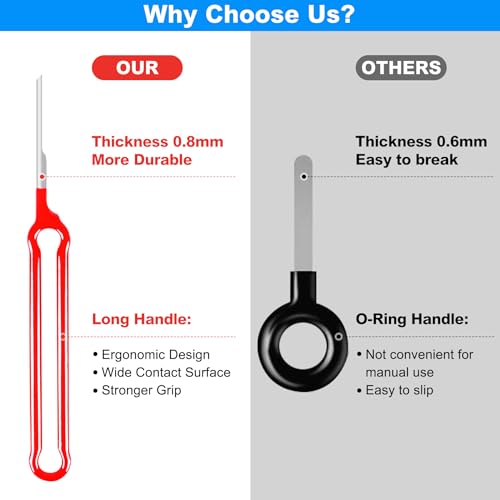 Terminal Removal Tool Kit 41 Pcs Depinning Tool Electrical Connector Pin Removal Tool Kit Pin Extractor Tool Set Wire Terminal Release Tool for Automotive Car Household Devices - Red - color: 41 PCS - Red Flat Handle