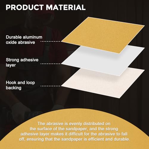 50Pcs Sanding Disc Kit 5In 60/80/120/220/400Grit 8 Hole - size: 60/80/120/220/400 Grit