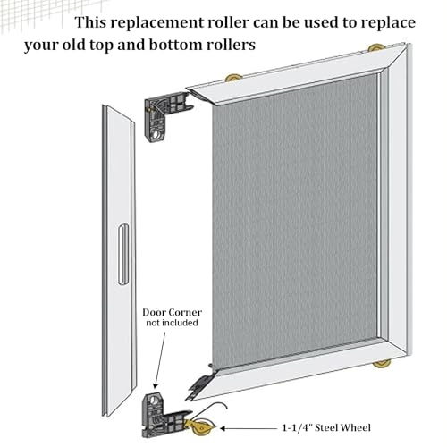 Sliding Screen Door Rollers Fit for KDEX20 Series KD Screen Doors