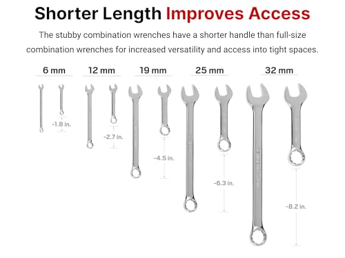 TEKTON 30 mm Stubby Combination Wrench | 18086 - size: 30 mm