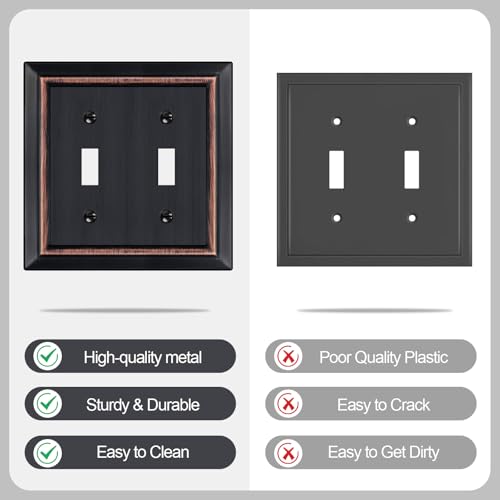 Metal Wall Plate for Electrical Outlets, Applicable to Double Toggle - size: Double Toggle