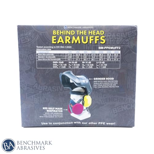 Benchmark Abrasives Behind The Head Earmuff Hearing Protection