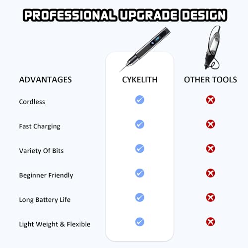 Engraving Pen Kit Cordless Rotary Tool with Carry Case Rechargeable Engraver with 47 Bits for Wood Carving Glass ,Jewelry Making,DIY Crafts,Artists and Hobbyists - size: 43pc