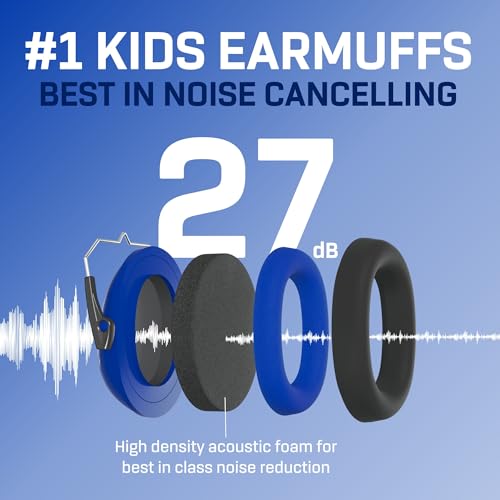 Kids Noise Canceling Headphones - 33 dB (2K Hz) - Ear Protection Earmuffs | Vanderfields' earmuffs protect child's hearing with certified noise-cancellation, soft ear cushions, and adjustable headband - color: Dark Blue