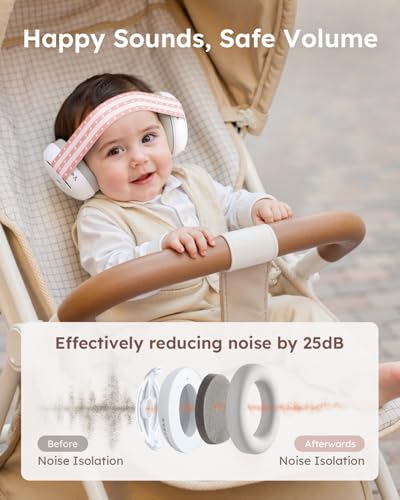 Yoofoss Baby Ear Muffs Noise Protection for Infants Up to 36 Months - Noise Cancelling Headphones for Ear Protection - color: Pink