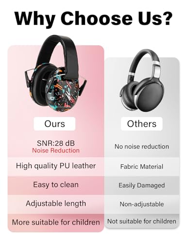 Kids Noise Canceling Earmuffs, 25-30dB Noise Reduction Ear Protection, Adjustable Headband Concert Fireworks, Autism - color: Bkty
