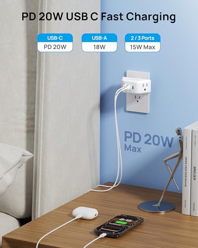TROND Multi Plug Wall Outlet with USB C PD 20W, 2 AC Sockets - color: White, size: 2A2C1U & PD20W-3 Prong Plug,1 Pack