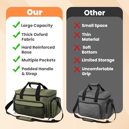 VJI 18" Heavy Duty Tool Bag with Adjustable Shoulder Strap, Green - color: Green