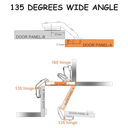 2 Pack 135° Lazy Susan Hinges for Cabinets, Corner Kitchen Cabinet Replacement Hardware, Bifold Door/Cupboard Folded/Folden Door Hinges with Screws