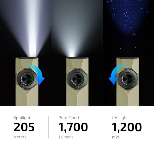 OLIGHT ArkPro Ultra Rechargeable Flat EDC Flashlight,1700Lumens,Olive Green - color: Olive Green