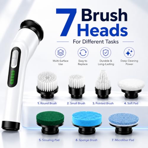 Highyes Electric Spin Scrubber for Bathroom