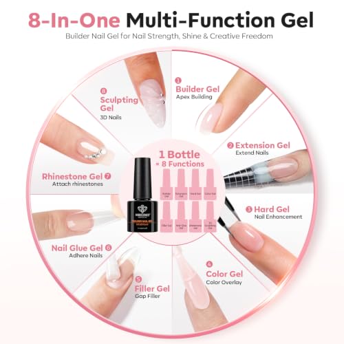 modelones Builder Nail Set, Builder Base Colors Jelly Nude Pink 6 Colors - color: B1-Nude Pink