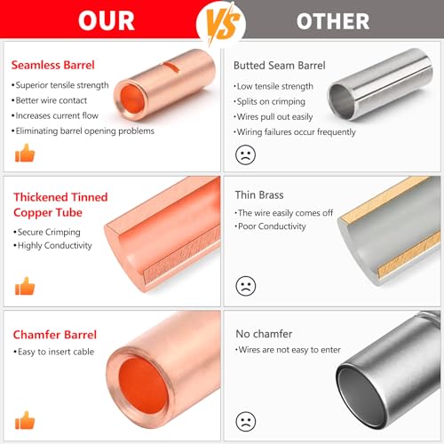 BAALA 20 PCS 8 Gauge Non-Insulated Butt Connectors Kit Bare Copper, 20PCS Seamless Barrel Crimp Butt Splice Connector Wire Connectors with 20PCS 3:1 Heat Shrink Tubes - color: Bare Copper