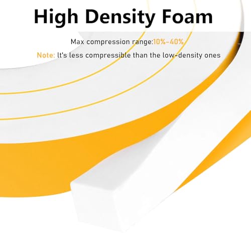 Thin Foam Weather Stripping for Windows and Small Gaps, 1/2x1/8in - color: White, size: 1/2 In x 1/8 In x 16.5Ft