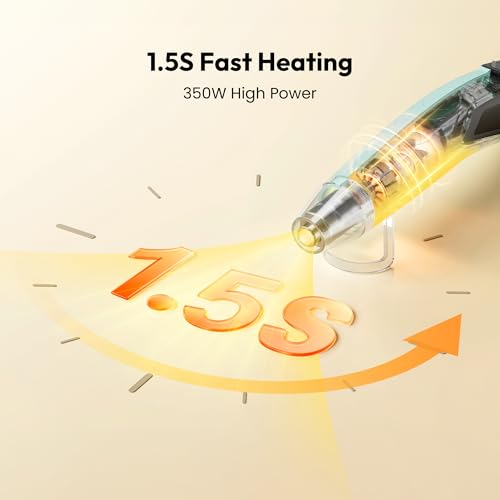 Resiners Heat Gun for Crafting, 350W Mini Heat Gun for Resin Bubbles