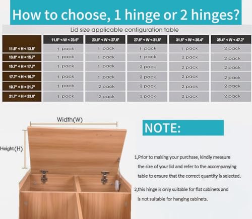 Toy Box Hinges Soft Close - Lid Support Hinge Chest Hinges for Wooden Toy Box Cedar Chest Storage Trunk Bench Soft Close Lid Support | 2 Pack Hingex - style: 2 Pack