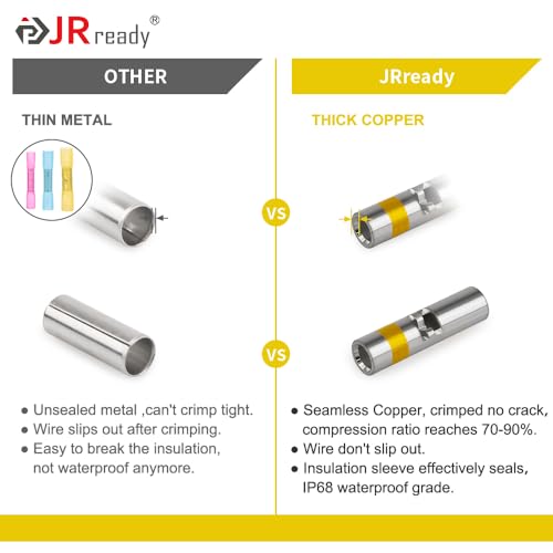 JRready ST6385-12-10 Yellow Heat-Shrink Crimp Butt Splice 16-12 AWG (M81824/1-3 Equivalent), Solderless Connector with Alternative Temp. Heat Shrinkable PVDF(-55~150°C) and PE(-55~125°C) Tube - color: 12#Yellow-10Sets