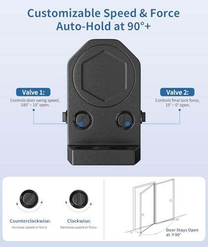 Medium Door Closer for Home & Commercial Use, LetBlack Hydraulic System with No Slam Technology - size: Medium, style: JetBlack