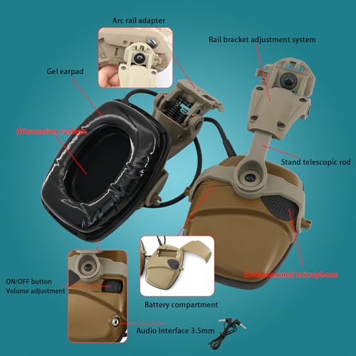 Hearing Protection Noise Cancelling Sound Amplification with Gel Ear Pad/ARC Rail Adapter Ideal for Shooting Sport - color: Coyote Brown