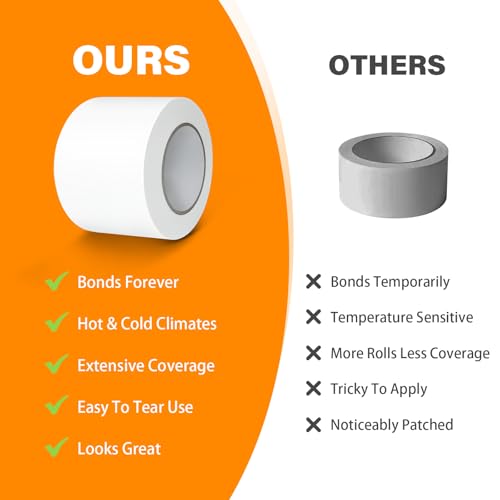 Vapor Barrier Tape, High-Adhesion Waterproof Seam Tape, Insulation Tape 3" Wide x 180' Long, PE Seal Tape 9 mm, for Crawlspaces Barriers Seal and Seam Insulation Repairs & Plastic Liners, 4 Roll