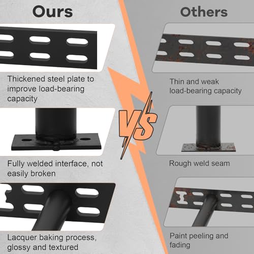 Upgrade 43"x6" Large Floating Shelf Brackets for Wall, Floating Shelf Hardware Hidden, Thickened Solid Steel Floating Shelves Brackets with Jig (43" x 6" x 1.5" with Tools), 3 Year Warranty