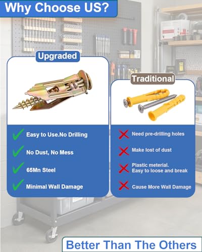 160 Pcs Gold Self Drilling Drywall Anchors with Screws Kit - color: Gold