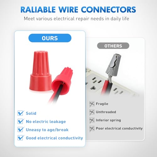 Nilight 100PCS Red Wire Connectors Kit 14-12 AWG Electric Wire Caps - color: 100PCS 14-12# Wire Caps