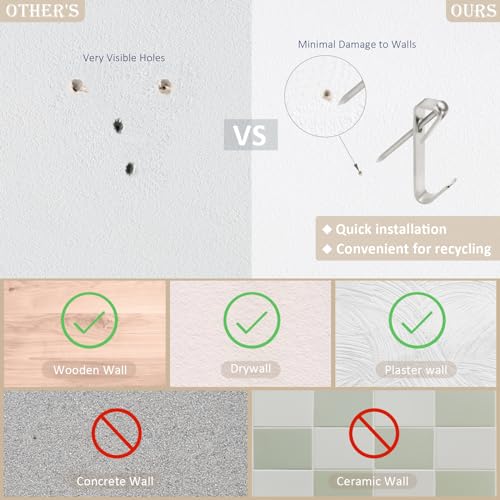200Pcs Picture Hanging Kit with Nails & Hooks 10/30/50lb for Drywall - style: Silver