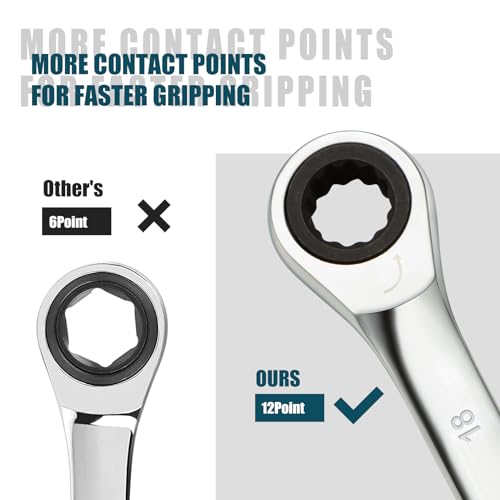 SORAKO 18mm Ratcheting Combination Wrench, Chrome Vanadium Steel Gear Wrench, Industrial Grade Cr-V Steel Gear Spanner, Household Garage Tools(Metric) - style: 1-18mm Metric
