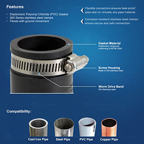 Supply Giant 1 inch Flexible coupling, Black, 10 Pack