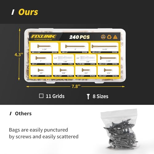 240PCS Wood Screws Assortment Kit, FIXLINK Zinc Coated Flat Head Screws Set - color: Yellow Zinc