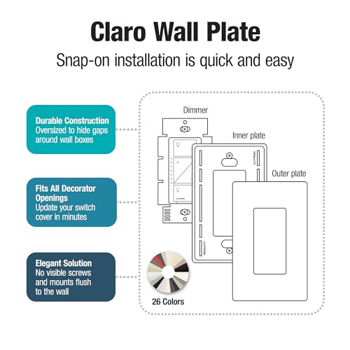 Lutron Claro Light Switch Cover Plate, 4 Gang Wallplate, Rocker Light Switch Cover, Screwless Plate For Outlets, Gloss, CW-4-WH-3, White, 3 Pack - color: White, size: 3 Pack