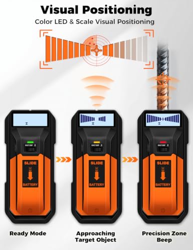All in one POROMETISTO DSF05 Stud Finder Wall Scanner