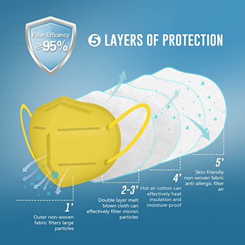 WWDOLL KN95 Face Mask 25 Pack, 5-Layers Breathable Disposable KN95 Masks - color: Yellow