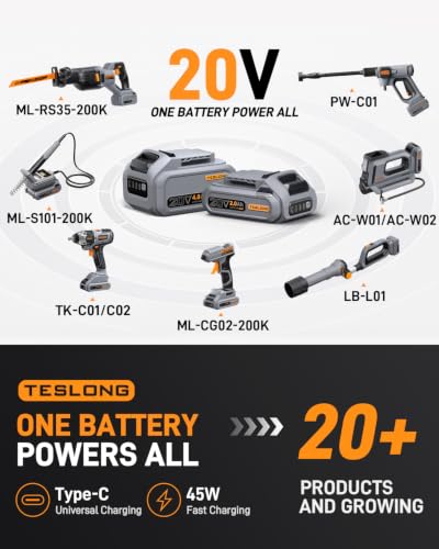 Teslong 20V MAX 3-in-1 Cordless Tool Kit, Impact Wrench, Drill & Driver