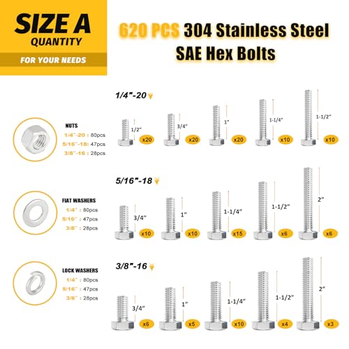 KADRICK 1240PCS Stainless Steel Hex Bolt Assortment Kit,SAE & Metric Set - size: 1240Pcs Stainless SAE & Metric HEX