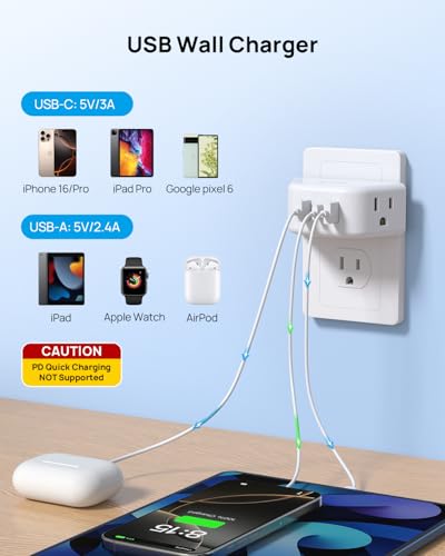 TROND Outlet Extender with USB, 2 AC Sockets and 3 USB Ports - color: White, size: 2A2U1C-3 Prong Plug,1 Pack